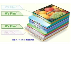 富士フイルム WV FILM