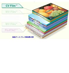 富士フィルム CV FILM